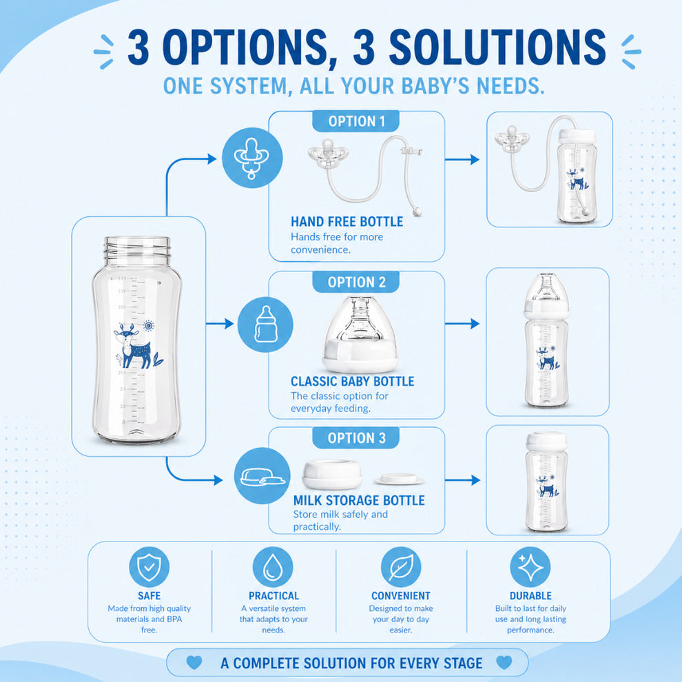 Mumu™ - Bottle Free Baby Bottle