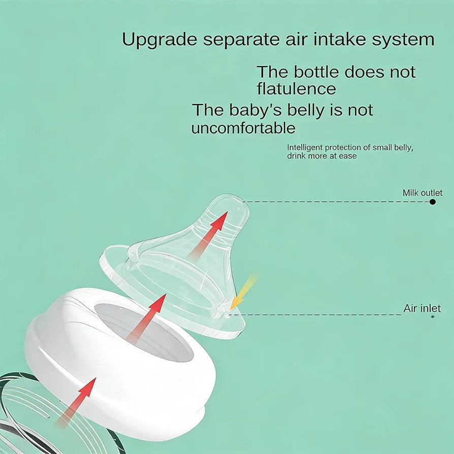 Mumu™ - Bottle Free Baby Bottle